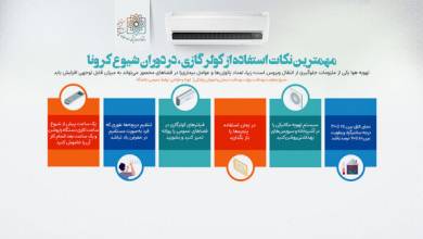 چند نکته ضد کرونایی هنگام استفاده از کولرهای گازی