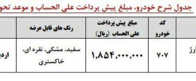 ایران‌خودرو اسامی ۳۰۰۰ منتخب دناپلاس توربو را بارگذاری کرد