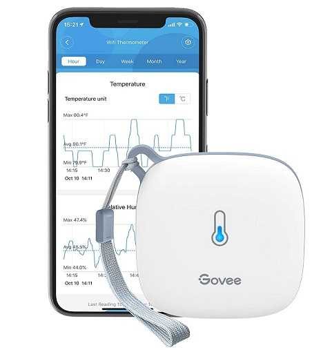 Govee WiFi Thermometer Hygrometer